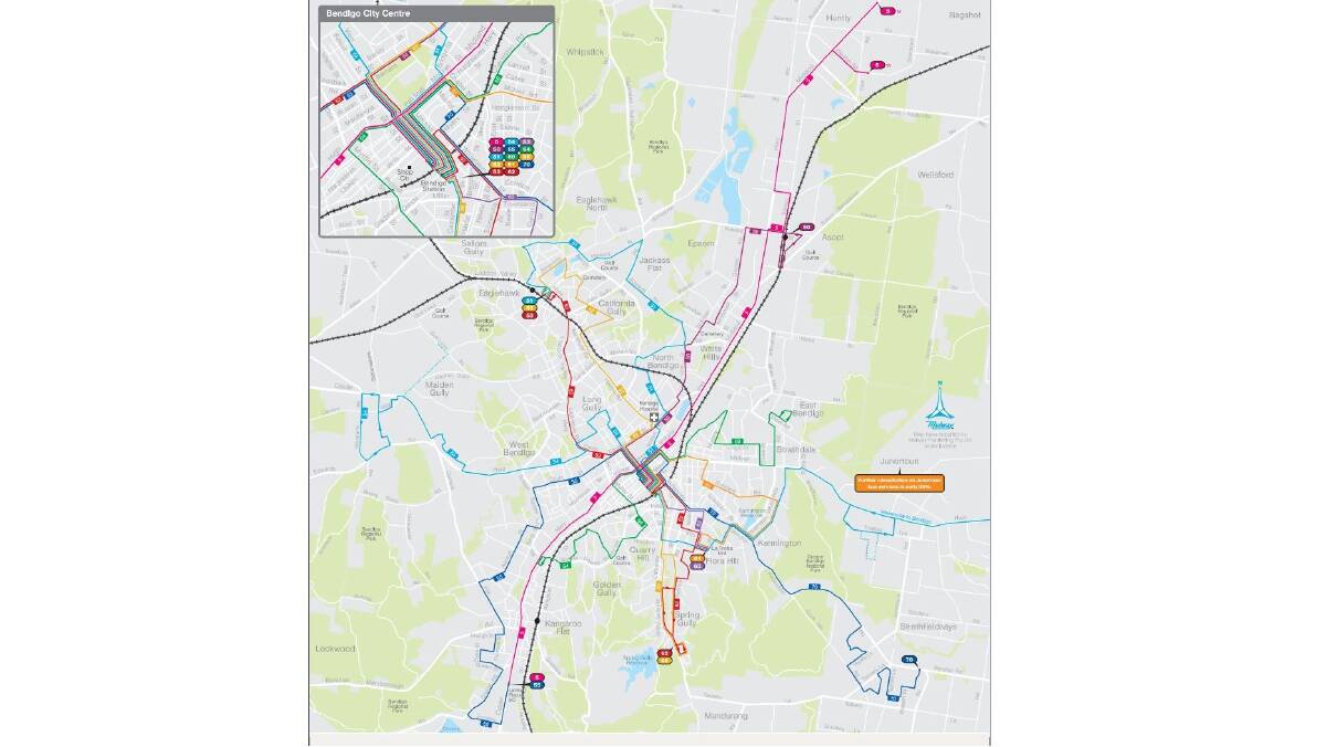 The current bus routes across Bendigo.