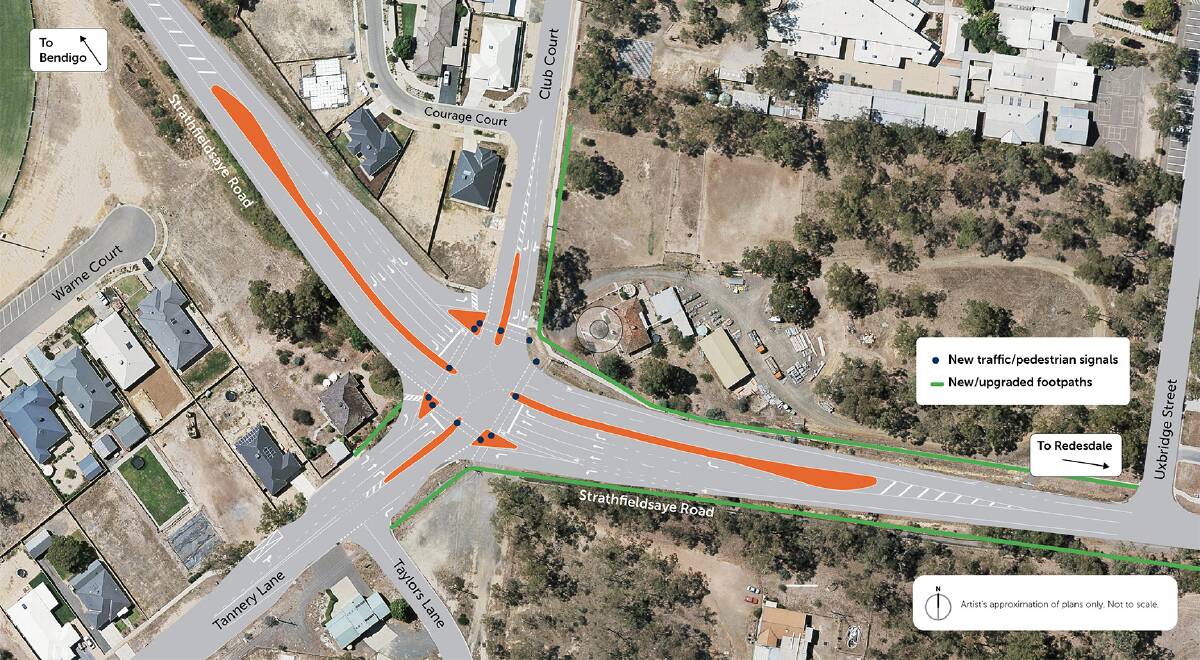 A VicRoads depiction of the works in Strathfieldsaye.