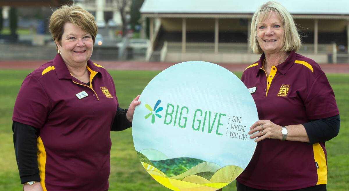 SUPPORT: Zonta Club of Bendigo's Lyn McNamara and Rosalie Lake. The club makes toiletry packs for victims of family violence. Picture: Bill Conroy, Press1 Photography