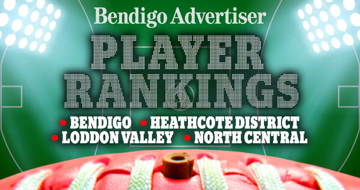 BFNL, HDFNL, LVFNL, NCFL - This week's Bendigo Addy top 25 player rankings