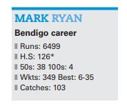 Mark “Chicken” Ryan hatches game 300 for Bendigo in BDCA