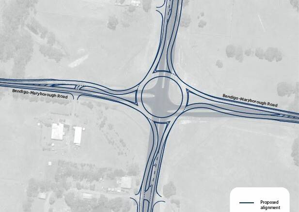 Plans for the roundabout.