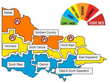Fire danger ratings for Tuesday, December 19. Source: www.cfa.vic.gov.au