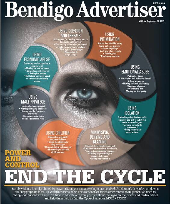 A Fairfax Media campaign to end the cycle of power and control that leads to violence against women and their children. 