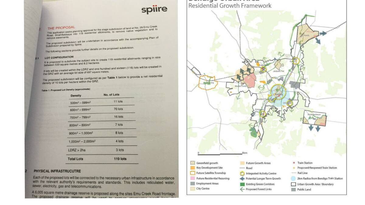 LEFT: A breakdown of the lot sizes for the proposed development in Strathfieldsaye. 
RIGHT: An image of the City of Greater Bendigo's 2014 residential strategy, where a number of areas are identified for development. 
