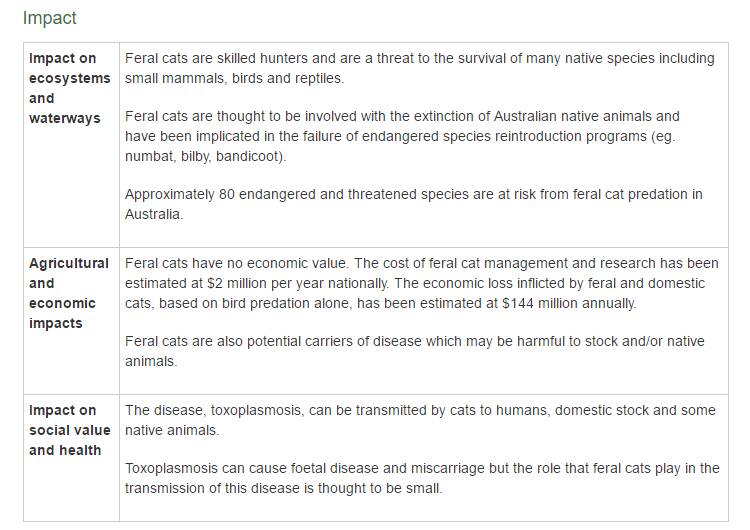 Government description of feral cats' impact on nature.