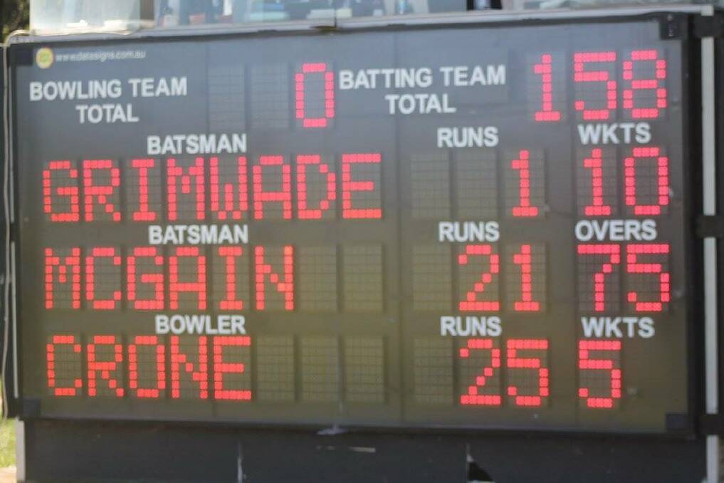 The scoreboard made for good reading on Saturday. Picture: Carlton Cricket Club