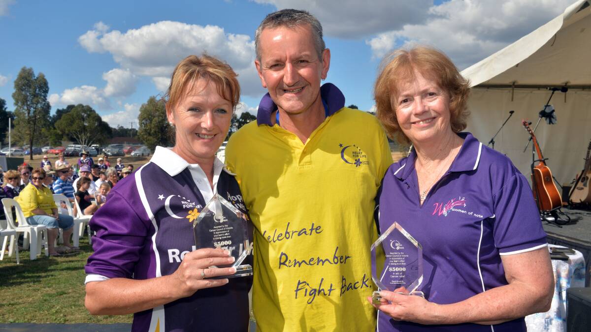 Award for $5000 or more fundraised
Julie Stratford of of Strategem Financial,   Rob Kean, Chairman of Bendigo RFL Committee, Jenny Mann of Women of Note
Picture: BRENDAN McCARTHY