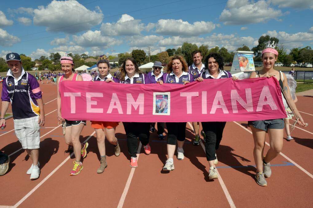 Team Tiana