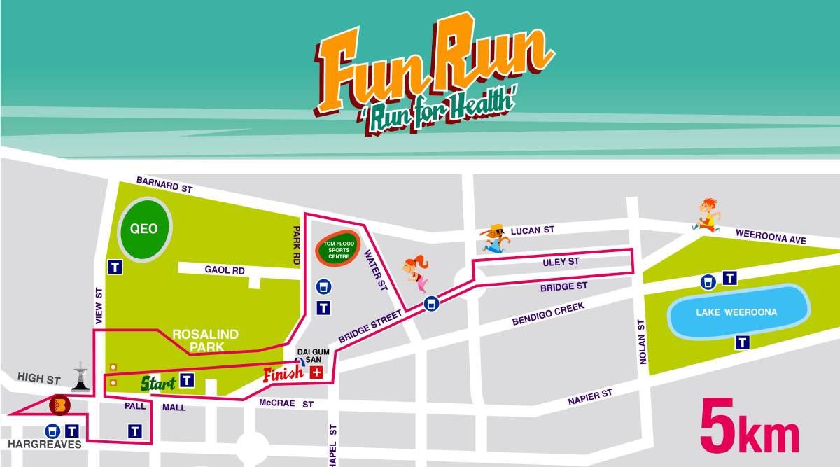 MAP: Sunday's Bendigo Bank Fun Run five kilometre course. Picture: BENDIGO BANK FUN RUN