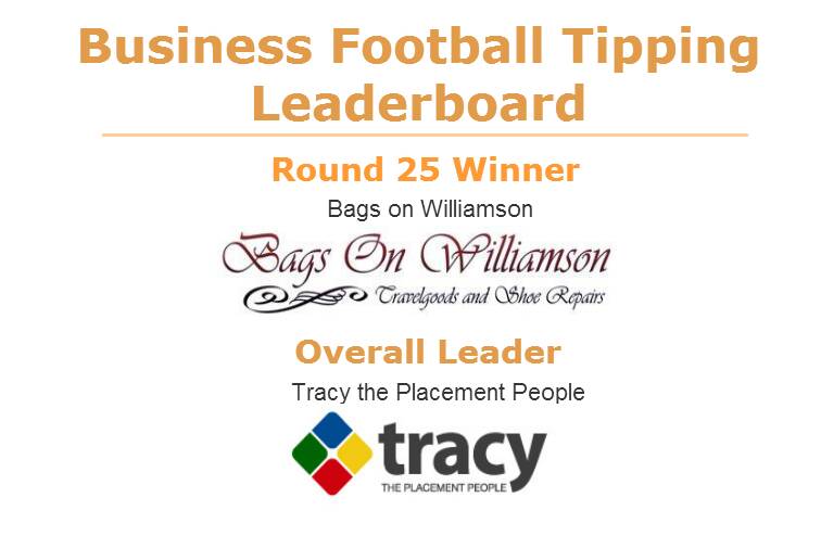 Business Football Tipping Leaderboard