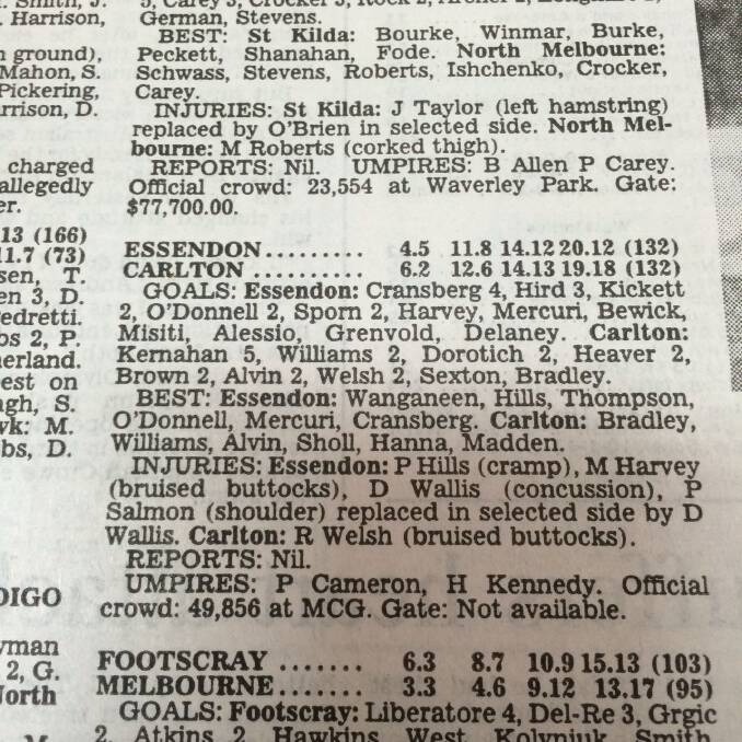 FLASHBACK: The scorecard as it appeared in the 45 cent Bendigo Advertiser on April 5, 1993, of Dustin Fletcher's first game for Essendon.