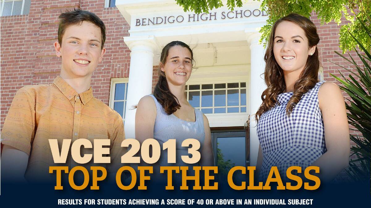 VCE 2013 Top of the class - scores by subject 