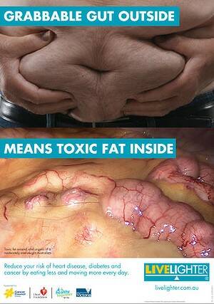 Jury out on graphic toxic fat ads