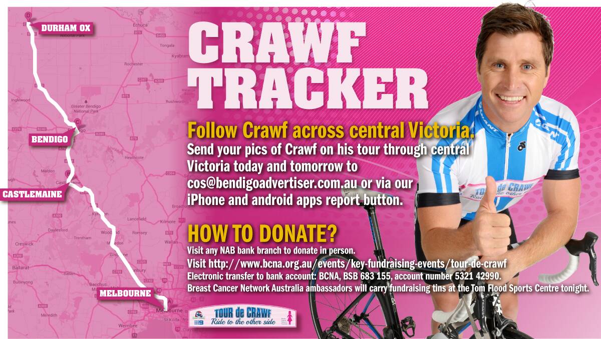 CRAWF TRACKER: Follow Shane Crawford's bike ride across central Victoria