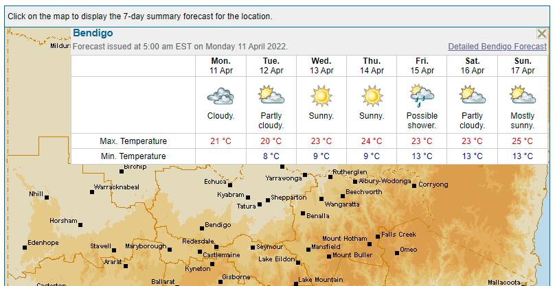 WEATHER: A snapshot of what's to come this week in Bendigo. Picture: BOM