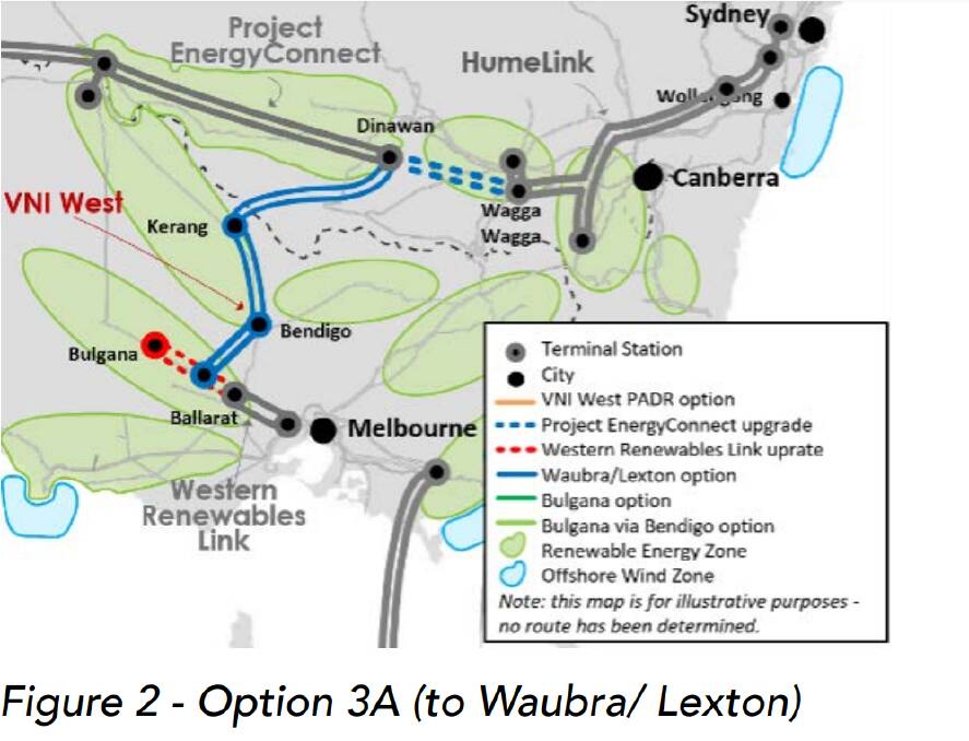 The superseded VNI West route option that would have involved the construction of a transmission station near Bendigo. Source: AEMO consultation report summary 2023 