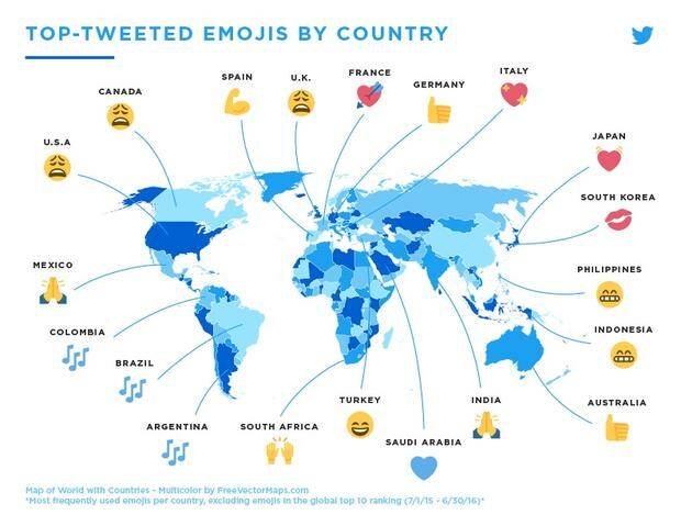 Yep, today is actually ‘world emoji day’