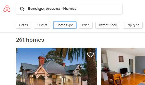 A search this week found there are 261 homes available on Airbnb in Bendigo.