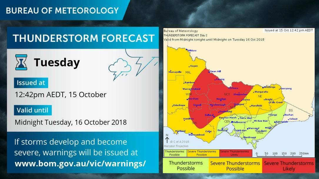 ‘Moderate storms’ possible for central and northern Victoria