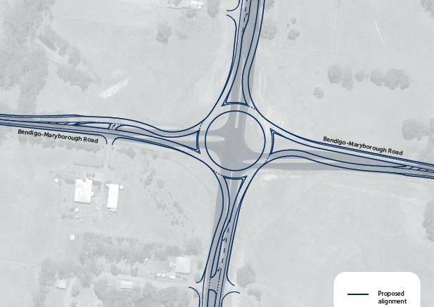 Plans for the roundabout. Picture: SUPPLIED