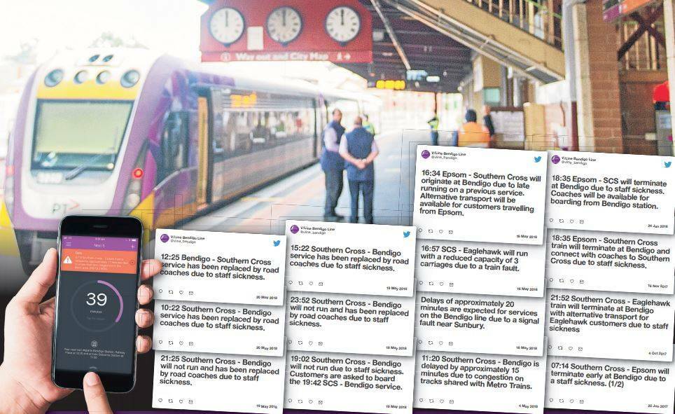 STAY ALERT: V/Line alerts passengers to changes in services in a variety of ways, including its website, app, Twitter accounts and messages at train stations.