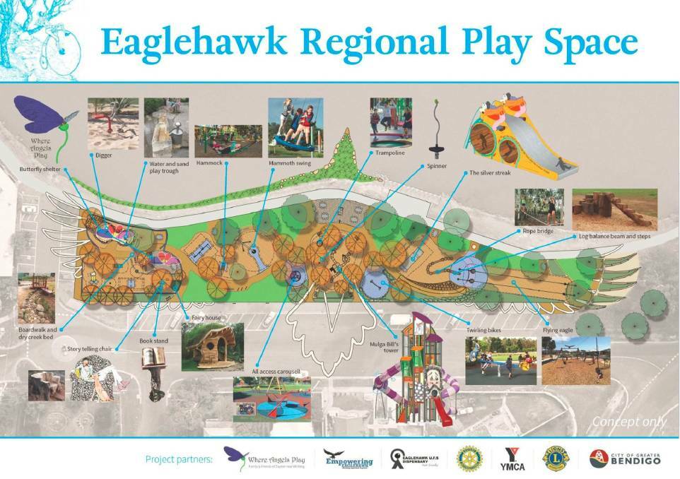 Plans for the Eaglehawk Regional Play Space, which was designed by City of Greater Bendigo staff.