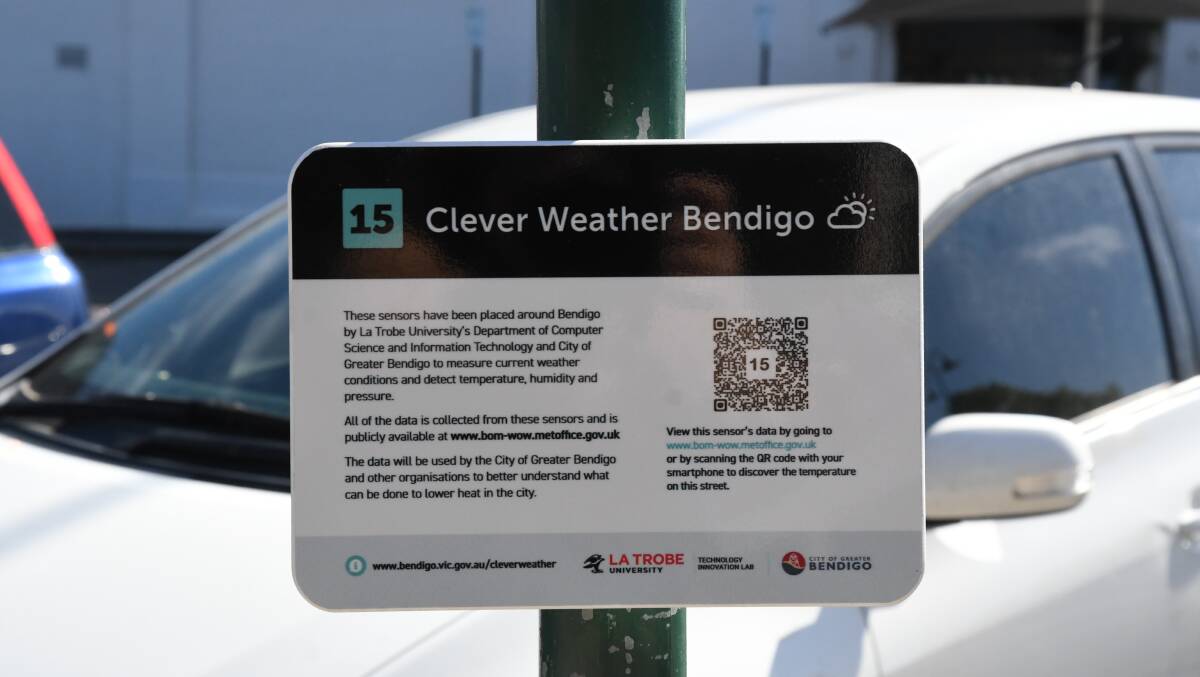 The sign under the newly installed Clever Weather sensor outside the Good Loaf Bakery. Picture: EMMA D'AGOSTINO