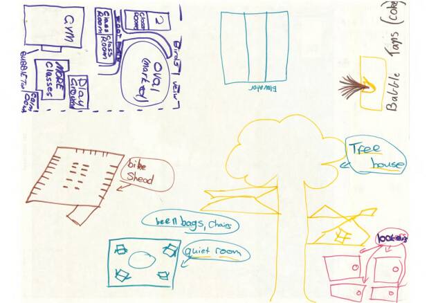 Drawings showing some of the design ideas Golden Square Primary students came up with for their new school. Photo: supplied