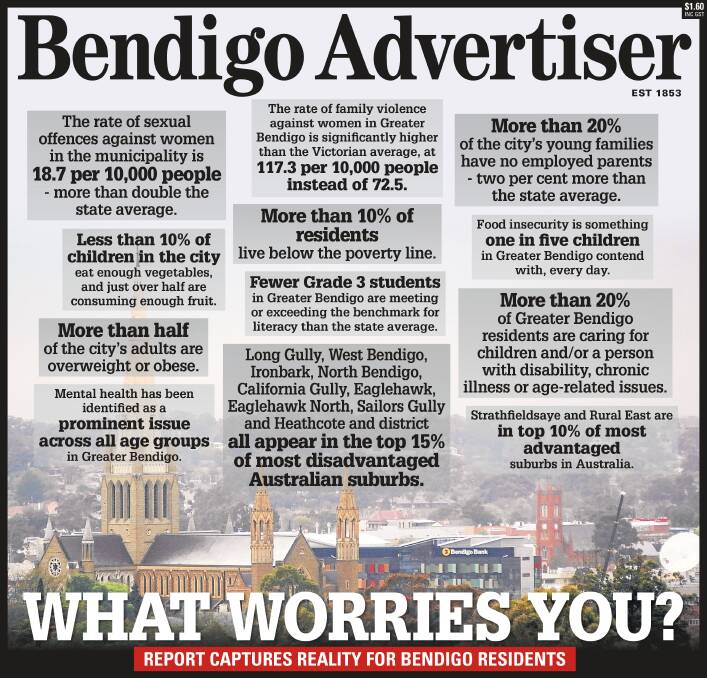 What worries Bendigo residents?