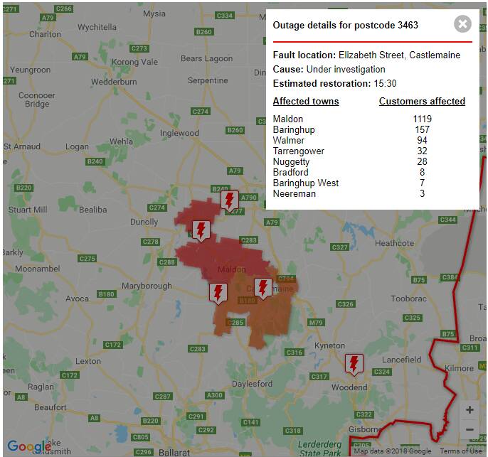 Power outage near Castlemaine affects more than 1700 customers