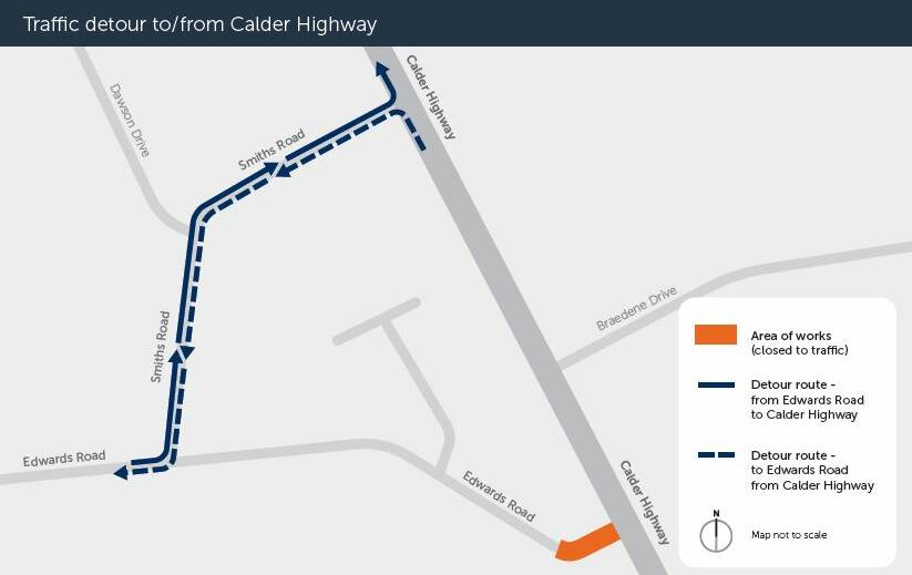 Maiden Gully intersection upgrade