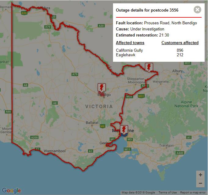 More than 1100 Bendigo properties affected by power outage