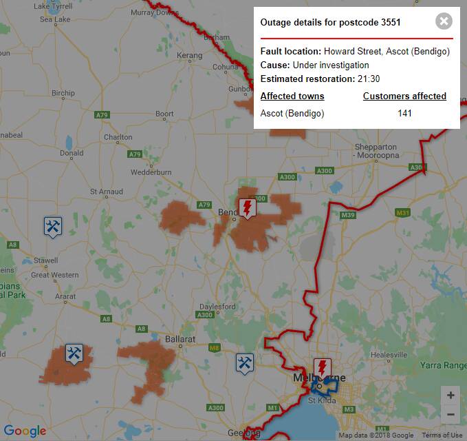 Power outage in the Bendigo suburb of Ascot rectified