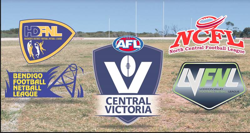 AFL Central Victoria competition structure review put on hold through COVID