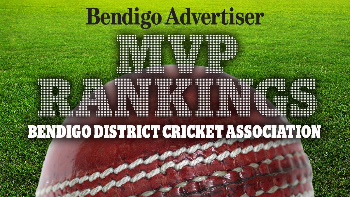 BDCA Most Valuable Player Top 50 Rankings - round 2