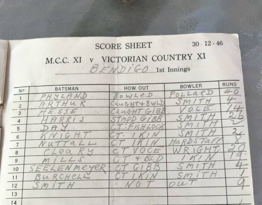 ARCHIVES: The scorecard of Victoria Country's innings against England in Bendigo. Nuttall made eight, and more than 70 years on still cringes at the shot he went out on.