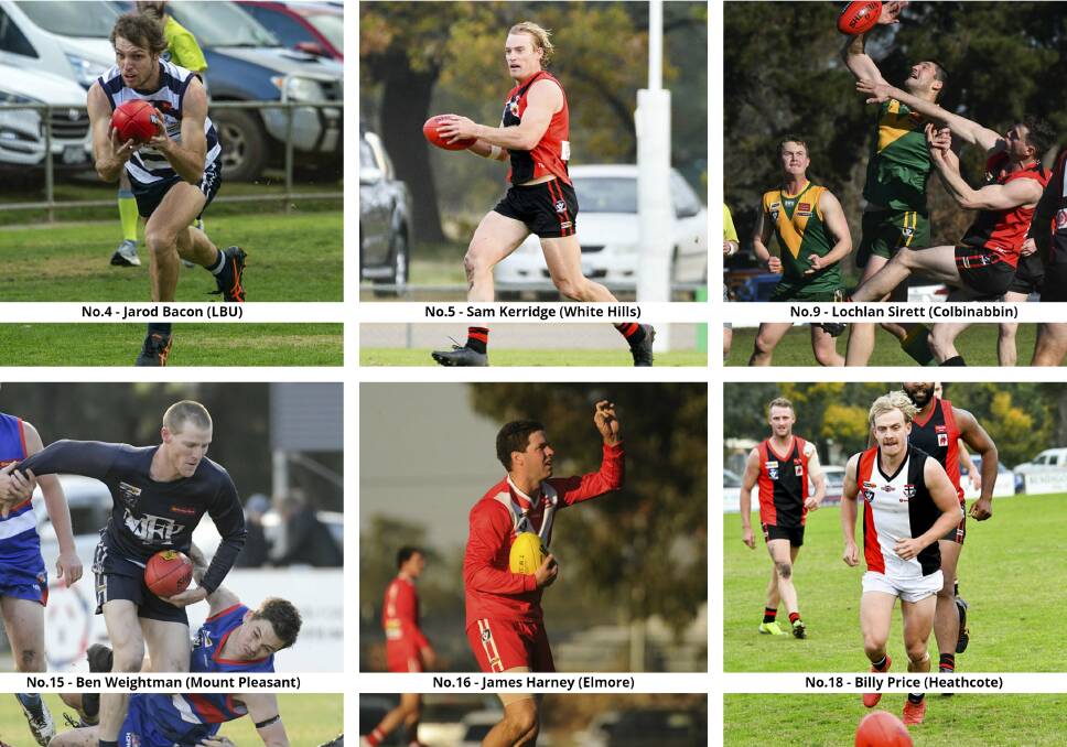 The Addy's top 50 ranked HDFNL players of season 2021 - consistent Craig takes out No.1 spot