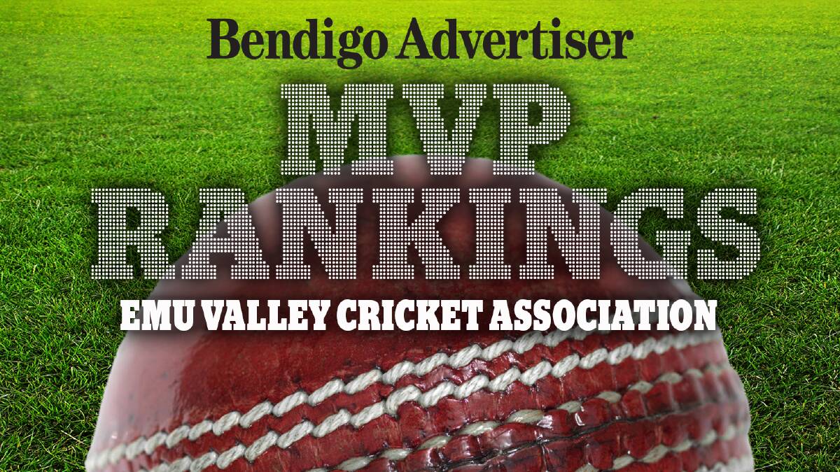 Bendigo Addy EVCA Top 50 MVP Rankings | ROUND 13