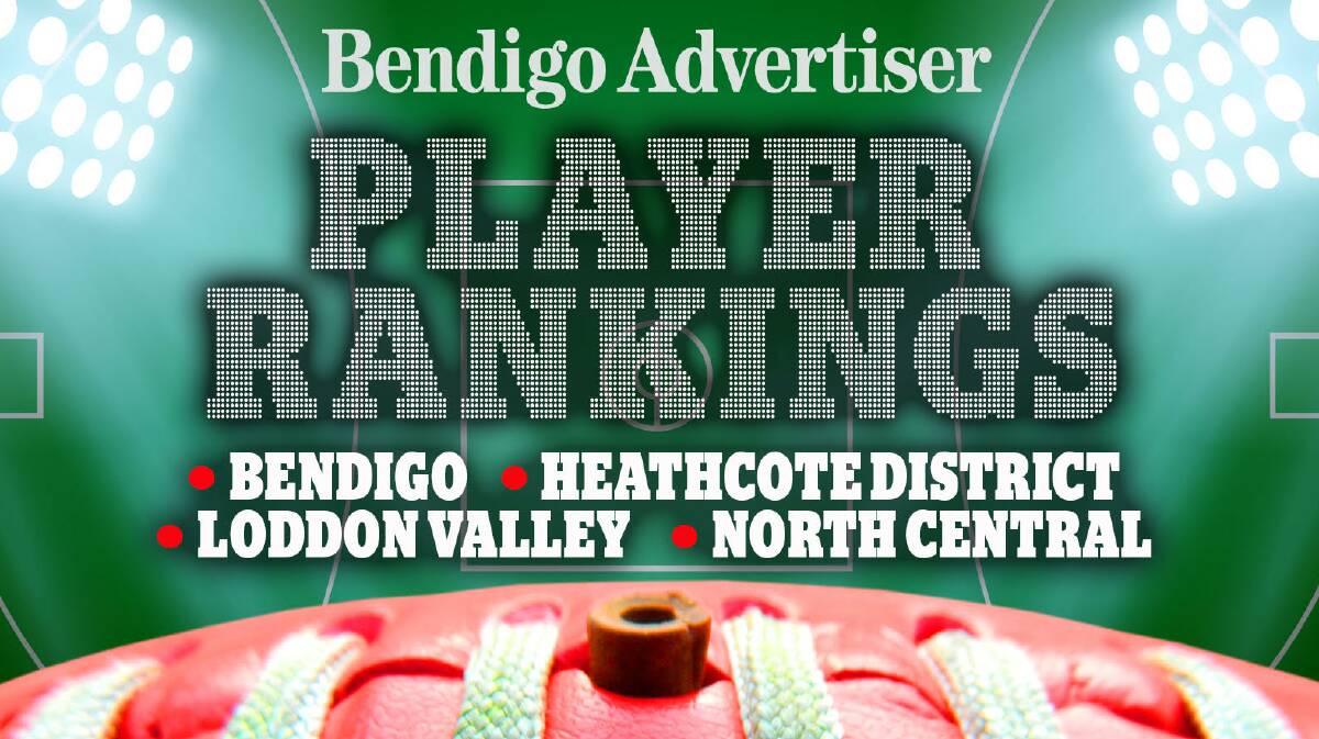 BFNL, HDFNL, LVFNL, NCFL - This week's top 25 player rankings