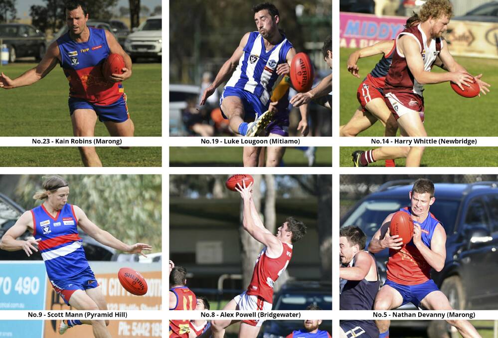 The Addy's top 50 ranked LVFNL players of season 2021 - Mitiamo defender takes out No.1 spot