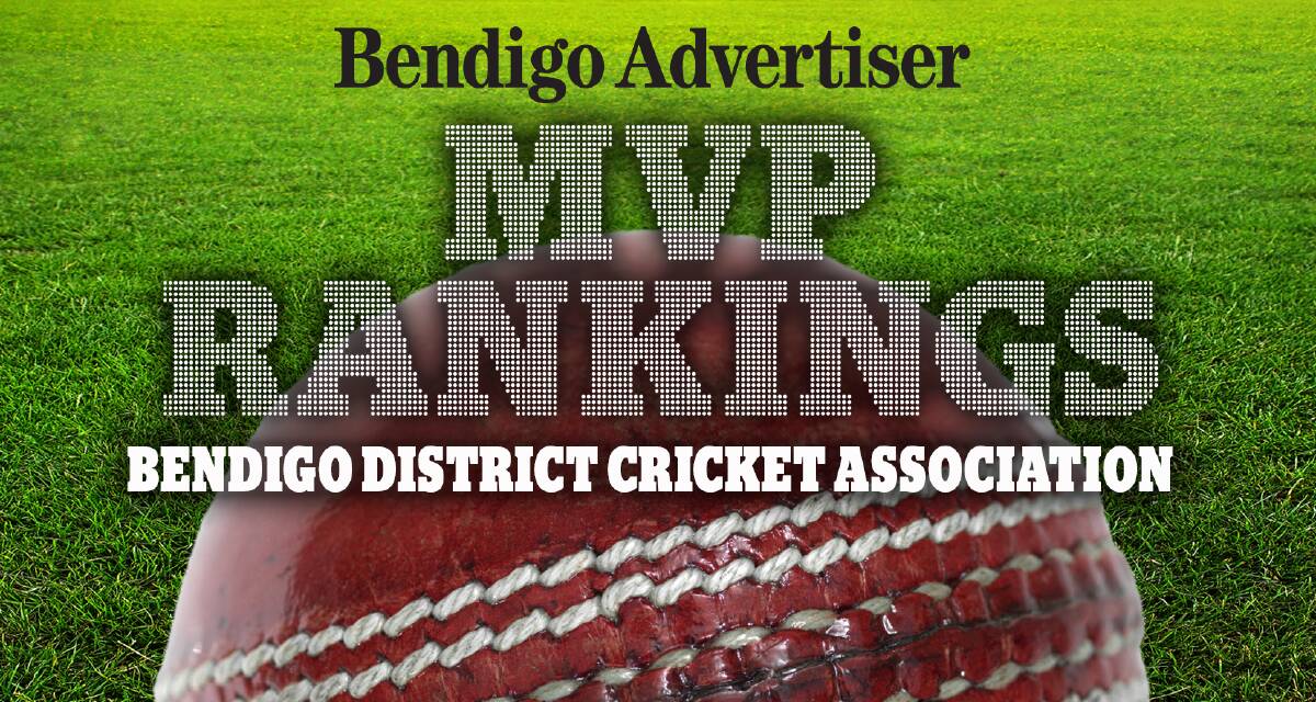 BDCA - Most Valuable Player Top 50 Rankings | ROUND 2 TEAMS