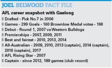 From St Therese's to one of the AFL's greats - JOEL SELWOOD'S JOURNEY TO 300 GAMES