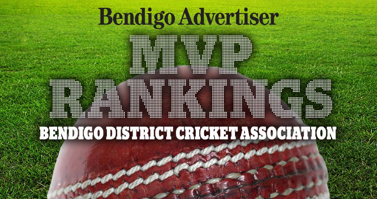 Bendigo Addy BDCA Top 50 MVP Rankings | ROUND 4