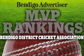 Bendigo Addy BDCA Top 50 MVP Rankings | ROUND 4