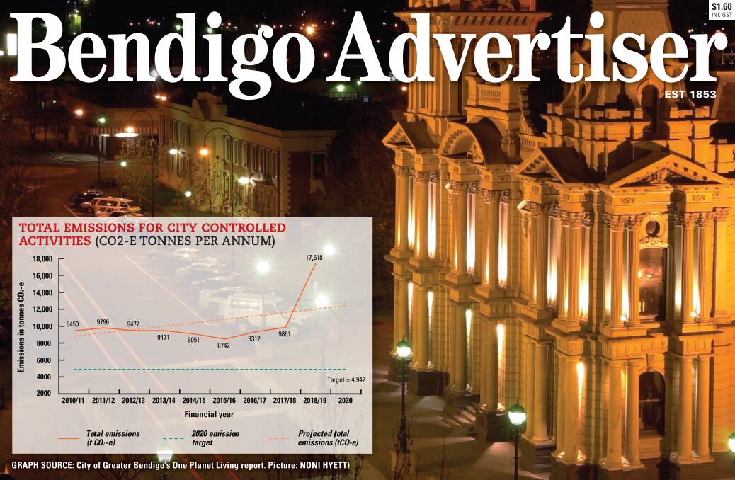 A front page of the Bendigo Advertiser showing how the council's emissions footprint doubled in 2018/19, instead of halving as hoped a decade earlier.