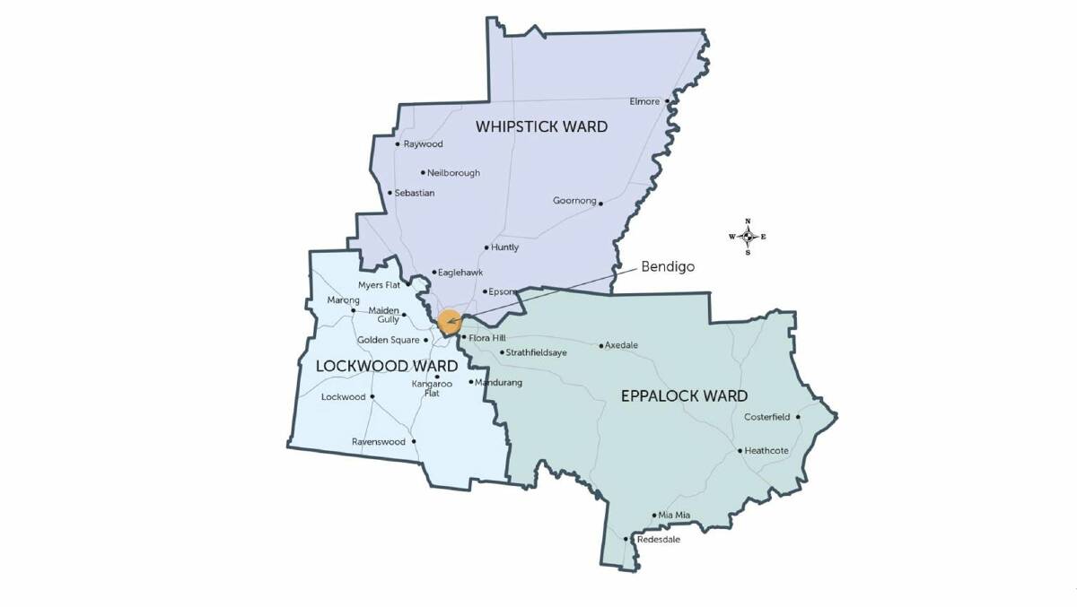 The City of Greater Bendigo's current three ward structure. Picture supplied