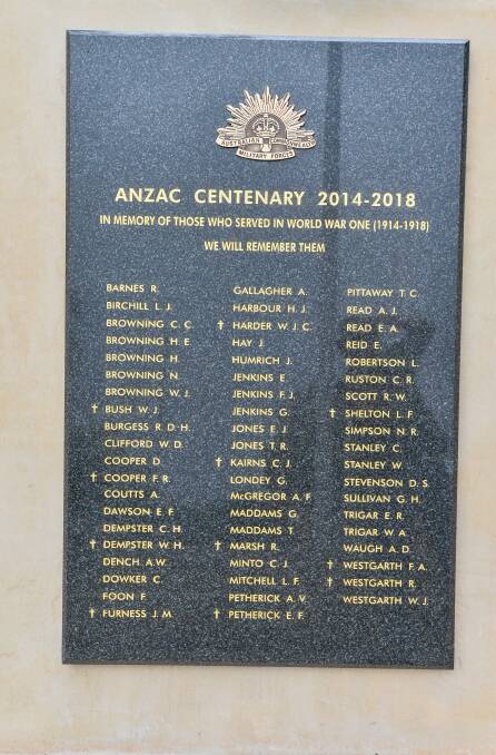 COMPLETED: The updated list of World War One diggers at the Kangaroo Flat memorial. Picture: BRENDAN McCARTHY