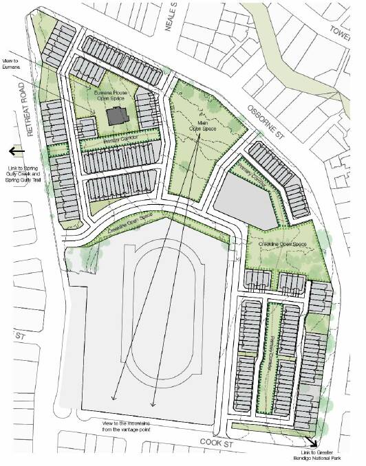 An early indication of how the Flora Hill athletes' village might be laid out, as it appeared in documents circulated to designers in a recent tender process. Image is supplied