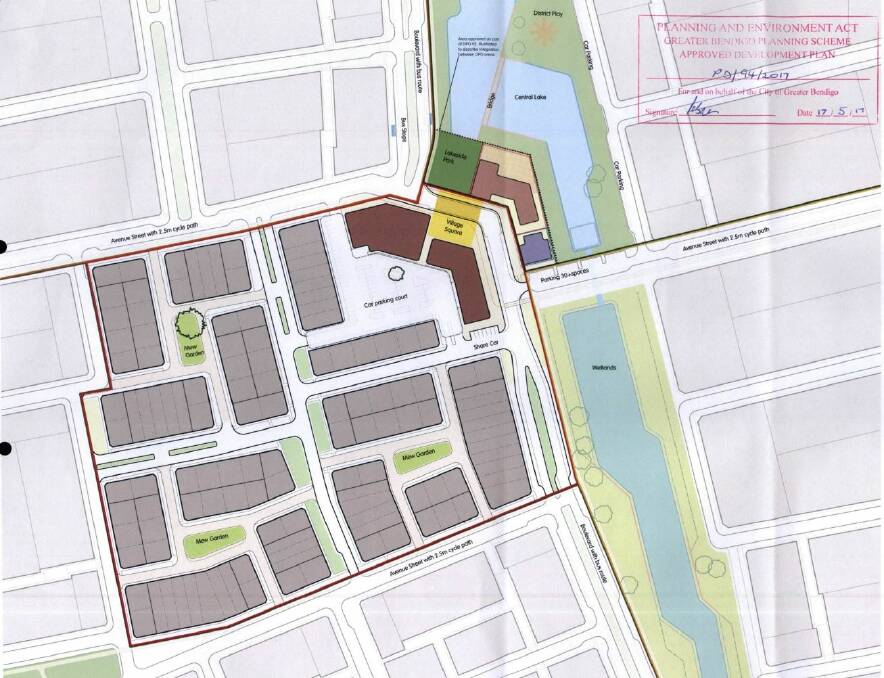 Plans for the area, which the City of Greater Bendigo approves of. It wants the land rezoned to help progress the developers' vision. Picture: SUPPLIED